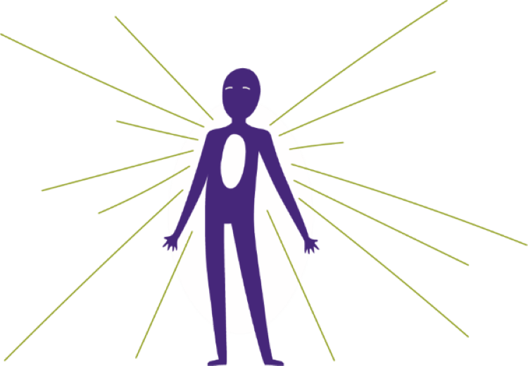 Retrouver estime de soi et confiance en soi pour oser être soi