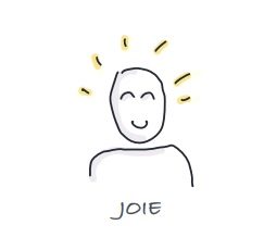 illustration de la joie