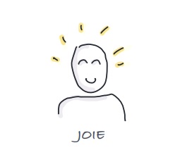 illustration de la joie