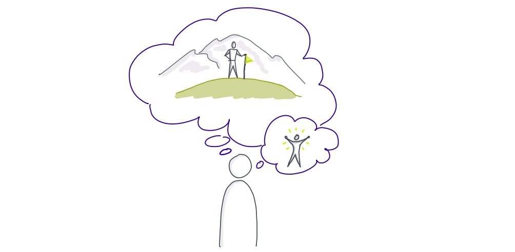 Dessin d'un personnage qui pense à ses motivations et réussites passées