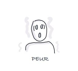 illustration de la peur