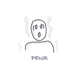 illustration de la peur