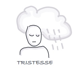 illustration de la tristesse