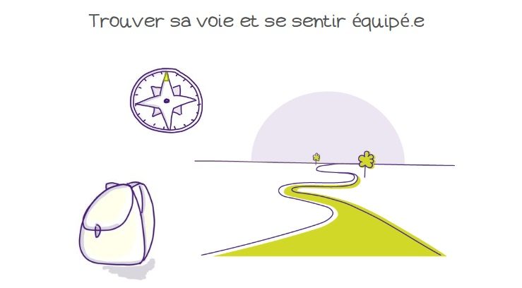 Trouver sa voie et se sentir équipé.e